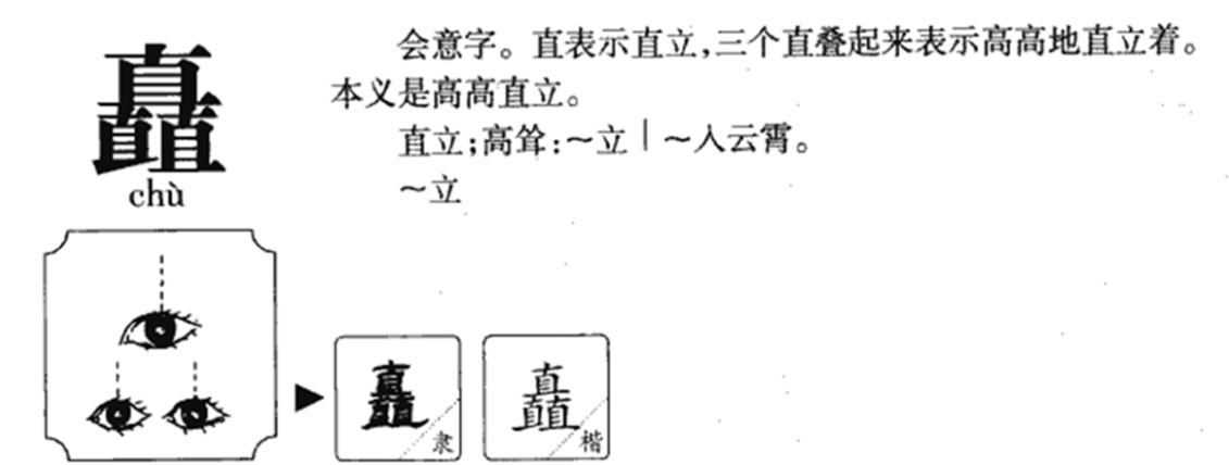 矗字怎么读