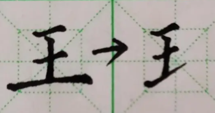 王字旁的字大多与什么有关？