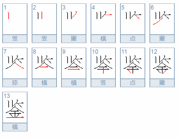 鉴字是什么部首