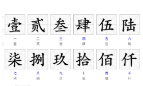 阿拉伯数字的写法