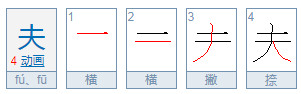 大加一笔能变成什么字？