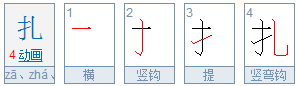 “扎”的拼音是什么？
