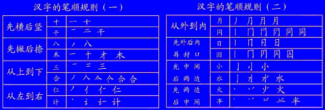 先中间后两边的字