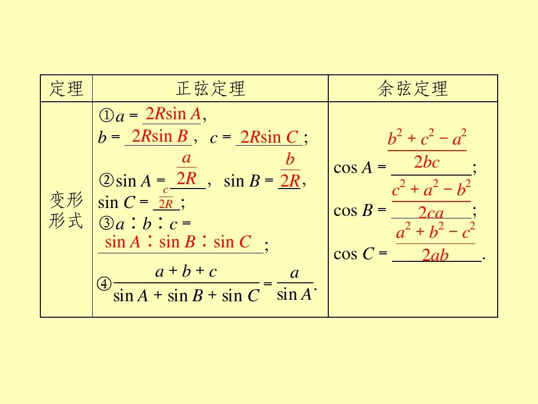 cos余弦定理公式是什么？