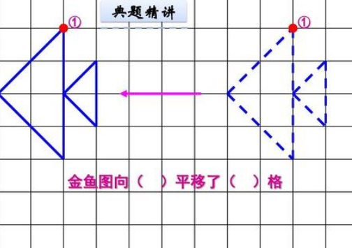 图形的平移方法是怎样的?