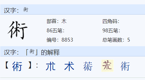 木字加一笔变20个新字是什么？