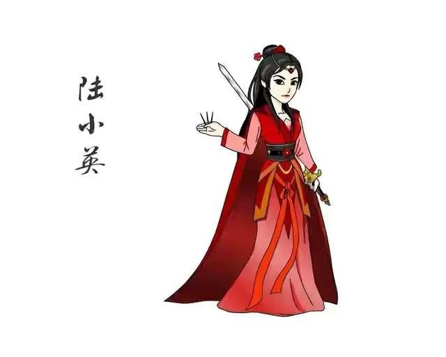 《白眉大侠》中，女性剑客武功排行榜怎么排？