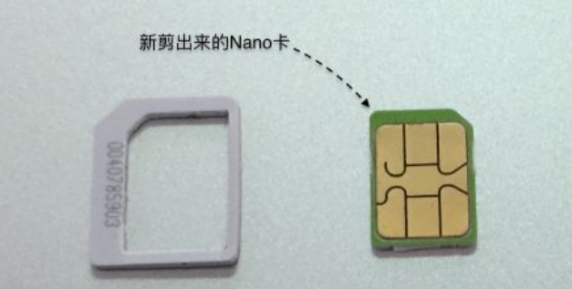 nano sim卡是什么