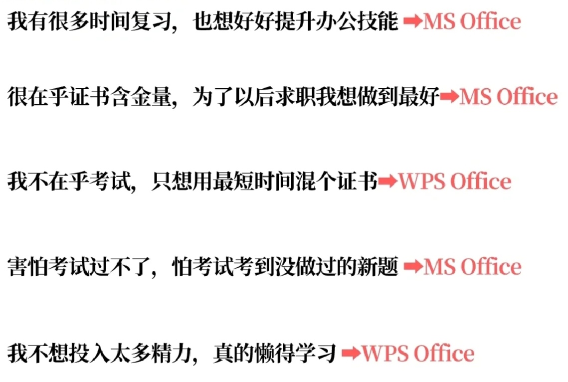 计算机二级wps和ms考哪个更好