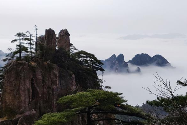 黄山景区旅游线路图