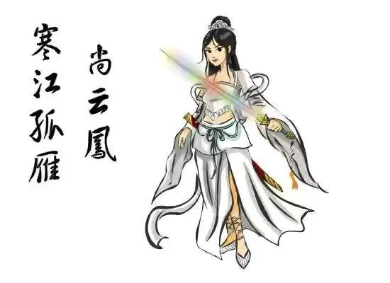 《白眉大侠》中，女性剑客武功排行榜怎么排？