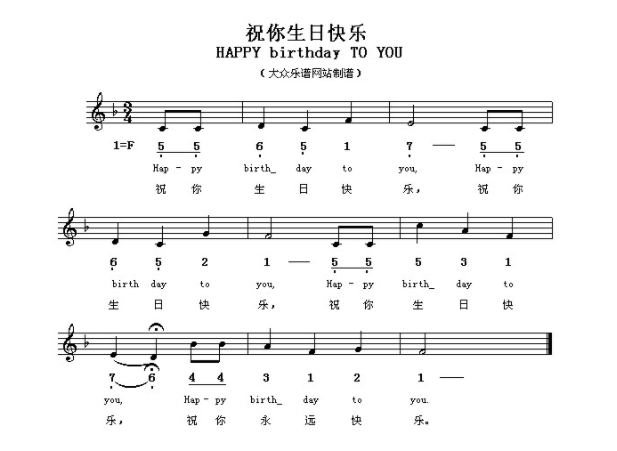 儿童钢琴曲谱简单有哪些？