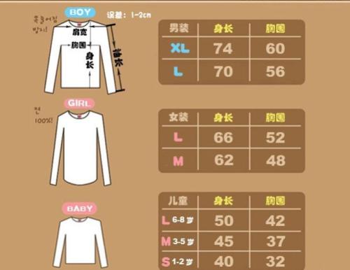 衣服上的170/88A什么意思？