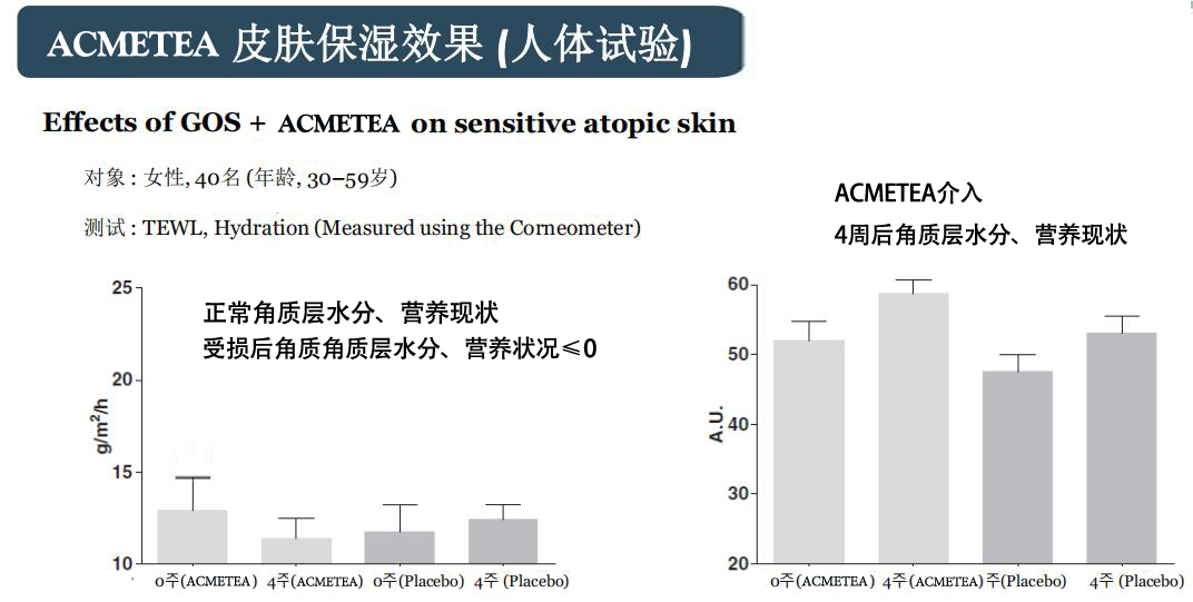 美版超声刀多久做一次合适