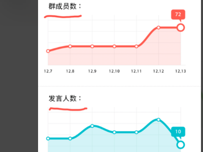 QQ数据库文件是什么