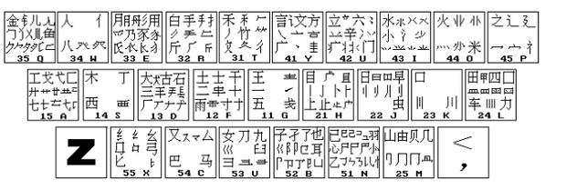 5笔打字方法