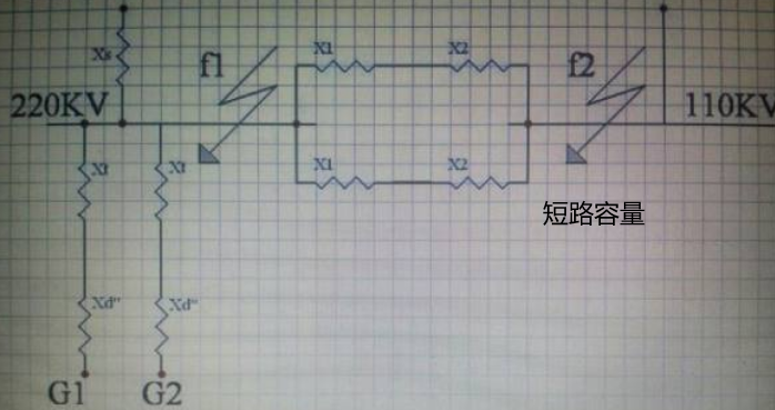 什么叫短路容量