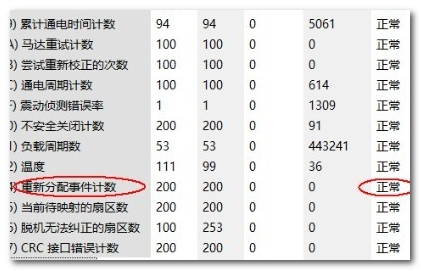 当前待映射的扇区数警告如何处理？