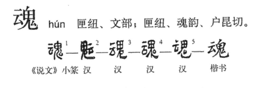 魂的拼音组词