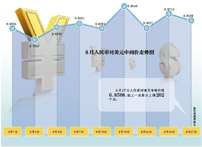 什么叫“逆周期因子”？这个衡量的标准有什么作用吗？