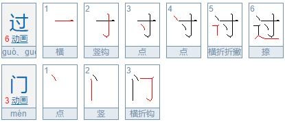 门的组词有哪些