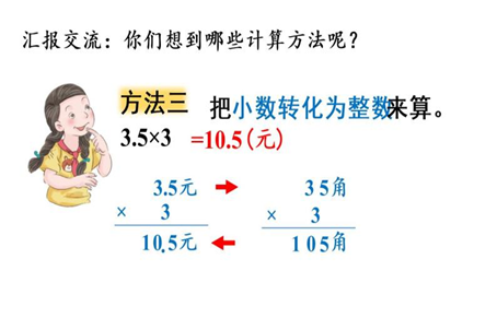 整数乘法的意义