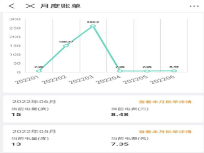 电费清单网上怎么查询