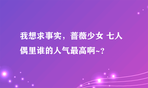 我想求事实，蔷薇少女 七人偶里谁的人气最高啊~？