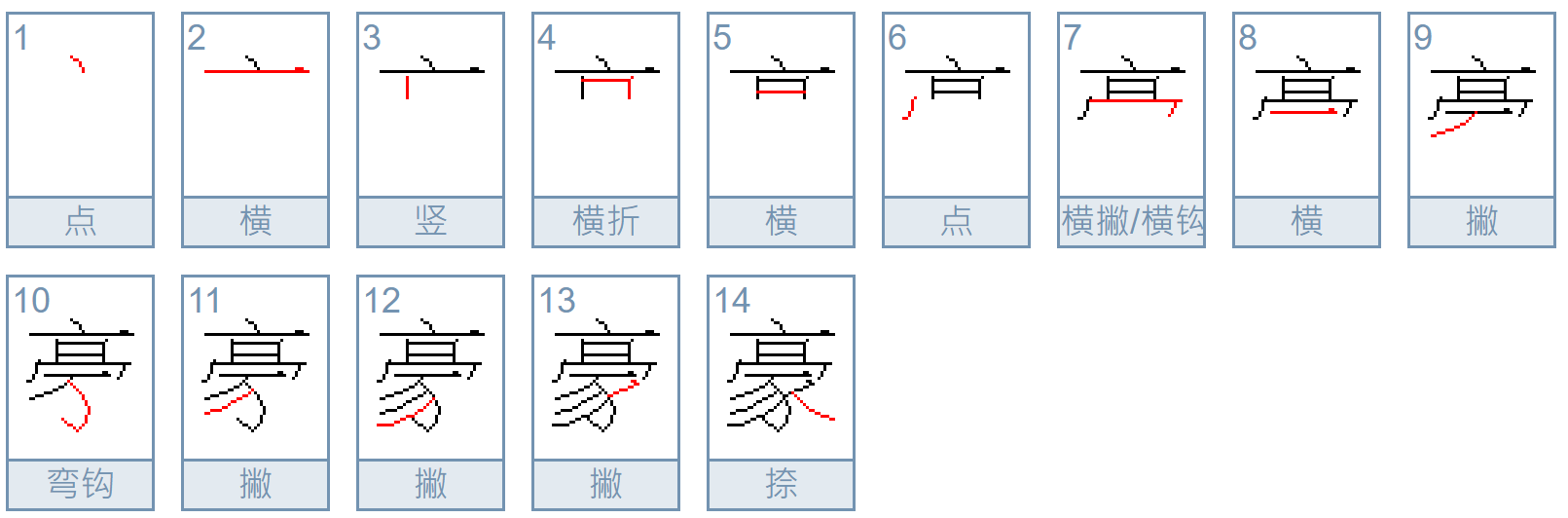 豪的部首是什么