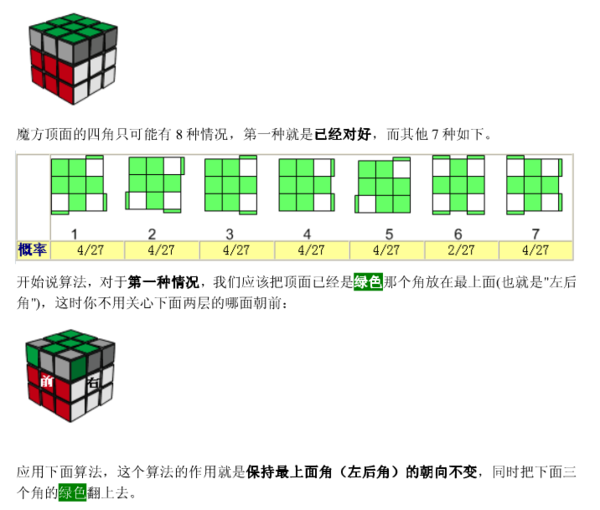 新手魔方口诀是什么？