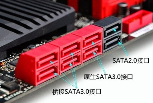 sata2和sata3接口区别