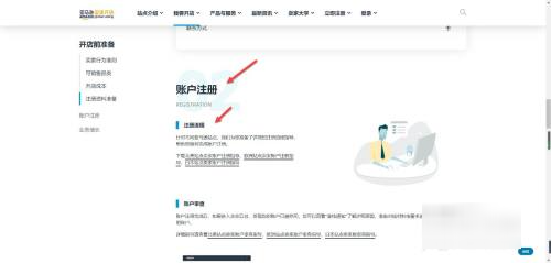 亚马逊个人开店流程