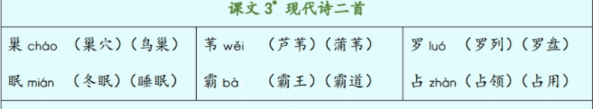 四年级上册第一单元生字组词