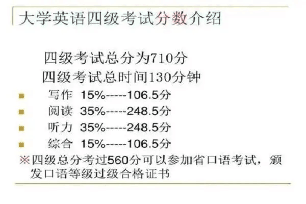 等级的英文