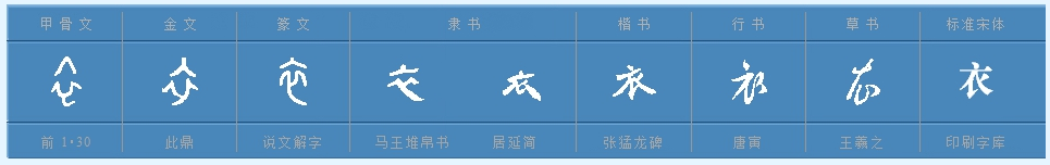 衣字的部首是什么