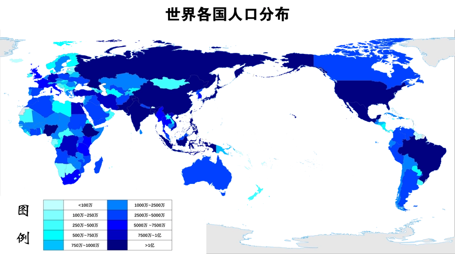 世界第一人口大国排名