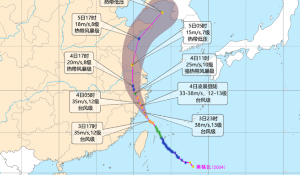 强台风黑格几级