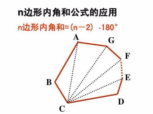 多边形的内角和公式是什么？