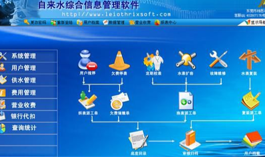 水费收费系统
