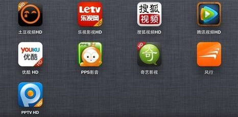 ipad上的软件为什么都是hd?代表什么?