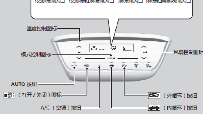 空调如何制热?