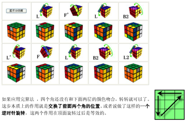 新手魔方口诀是什么？