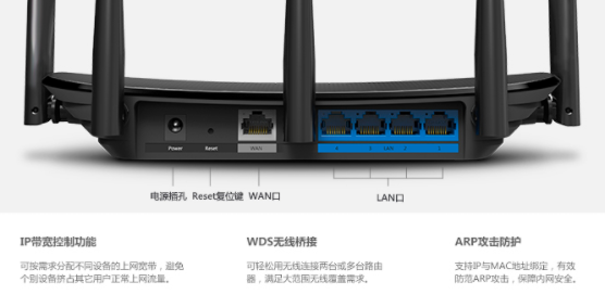 无线150m路由器相当于多少m的宽带