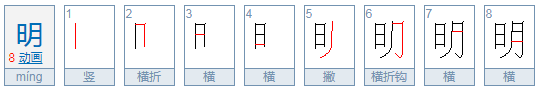 大明湖的明字为什么多一横呢？