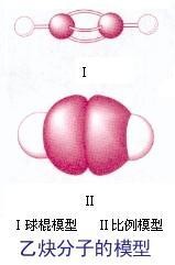 乙炔化学式怎么写