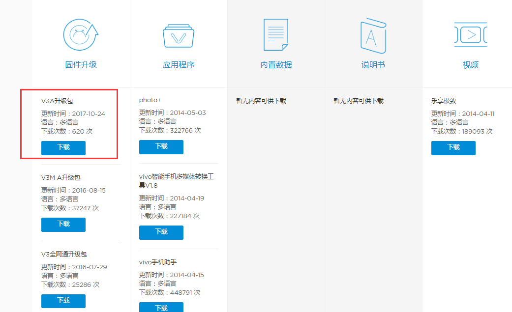 vivov3怎么刷机，刷机后的vivo帐号怎么可以重置