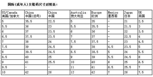 什么是“欧码”﹖