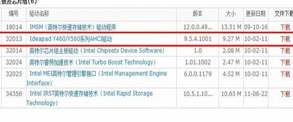 如何安装硬盘驱动