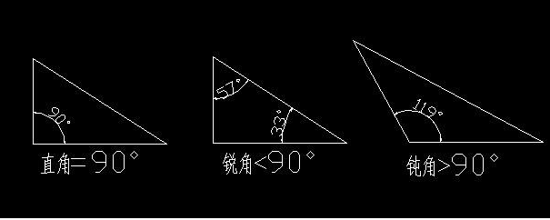 在一个长方形内画一条线，使它变成有四个直角，两个锐角，两个钝角的图形