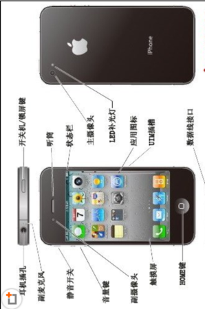 苹果iPhone 4 手机怎样使用？